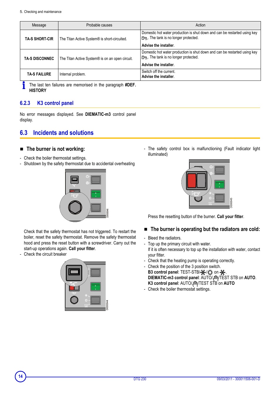 3 k3 control panel, 3 incidents and solutions, K3 control panel | DE DIETRICH DTG 230 User Manual | Page 14 / 20