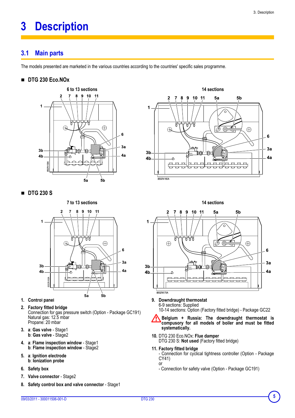 3 description, 1 main parts, Description | Dtg 230 eco.nox, Dtg 230 s | DE DIETRICH DTG 230 User Manual | Page 5 / 20