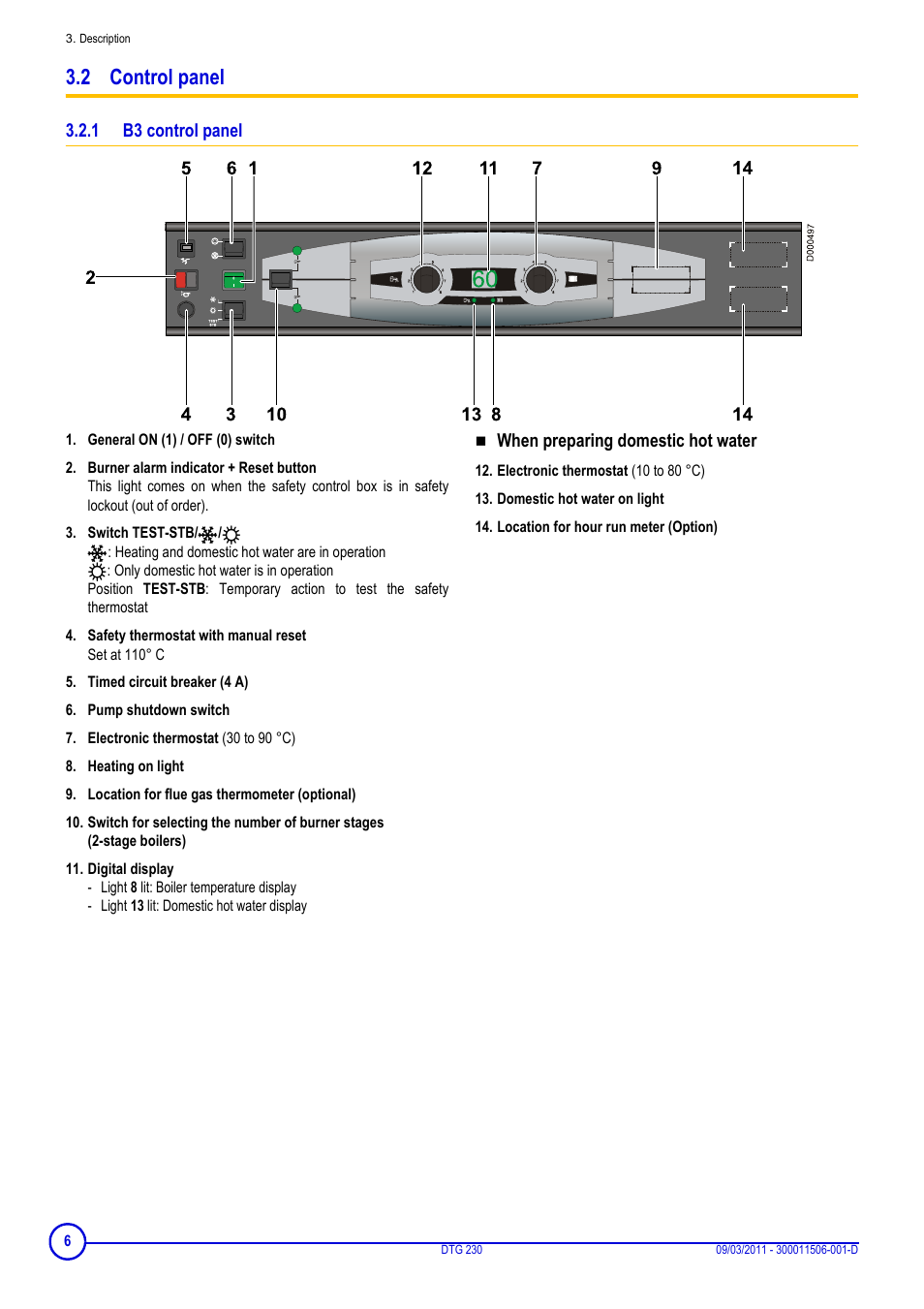 2 control panel, 1 b3 control panel, B3 control panel | DE DIETRICH DTG 230 User Manual | Page 6 / 20