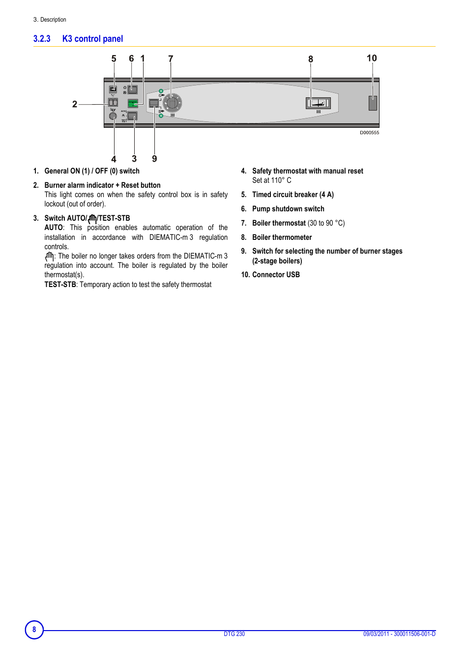 3 k3 control panel, K3 control panel | DE DIETRICH DTG 230 User Manual | Page 8 / 20