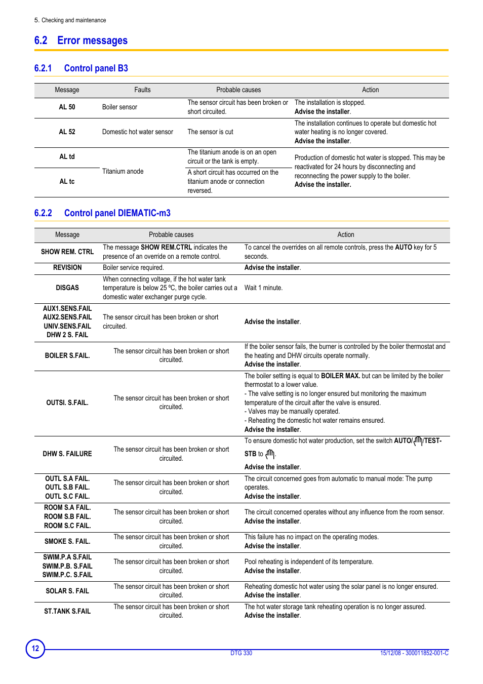 2 error messages, 1 control panel b3, 2 control panel diematic-m3 | Control panel b3, Control panel diematic-m3 | DE DIETRICH DTG 330 User Manual | Page 12 / 16