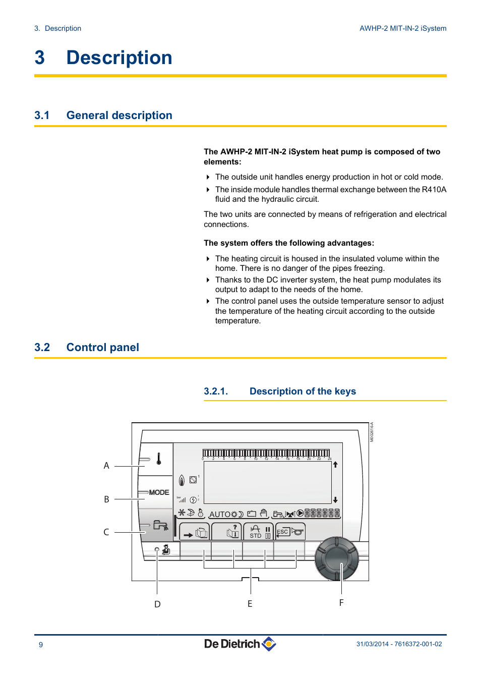 Description, General description, Control panel | Description of the keys, 3 description, 1 general description, 2 control panel | DE DIETRICH AWHP-2 MIT-IN-2 iSystem User Manual | Page 10 / 36