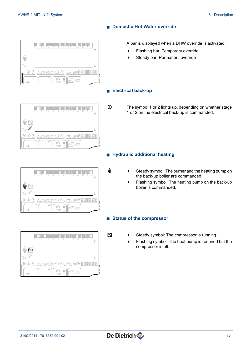 N domestic hot water override, N electrical back-up, N hydraulic additional heating | N status of the compressor, Awhp-2 mit-in-2 isystem 3. description | DE DIETRICH AWHP-2 MIT-IN-2 iSystem User Manual | Page 13 / 36