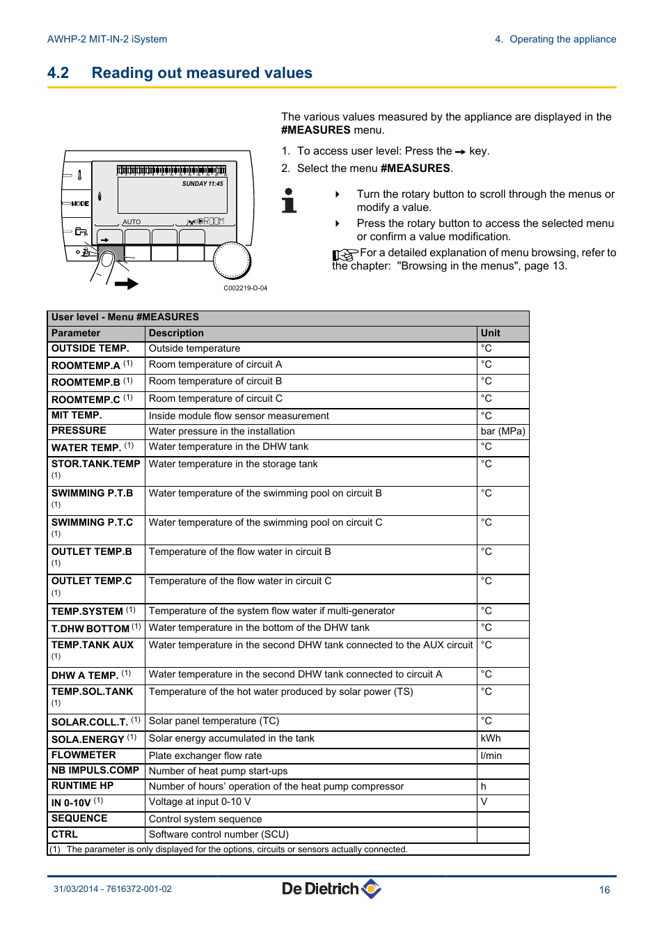 Reading out measured values, 2 reading out measured values | DE DIETRICH AWHP-2 MIT-IN-2 iSystem User Manual | Page 17 / 36