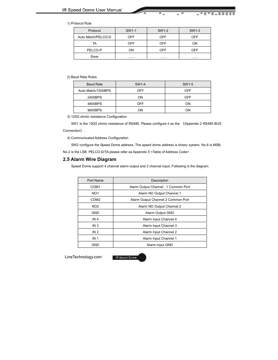 5 alarm wire diagram | eLine Technology ANPTZ-56-37R User Manual | Page 15 / 46