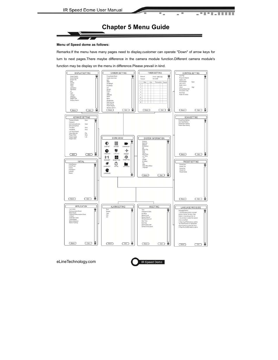 Chapter 5 menu guide | eLine Technology ANPTZ-56-37R User Manual | Page 22 / 46