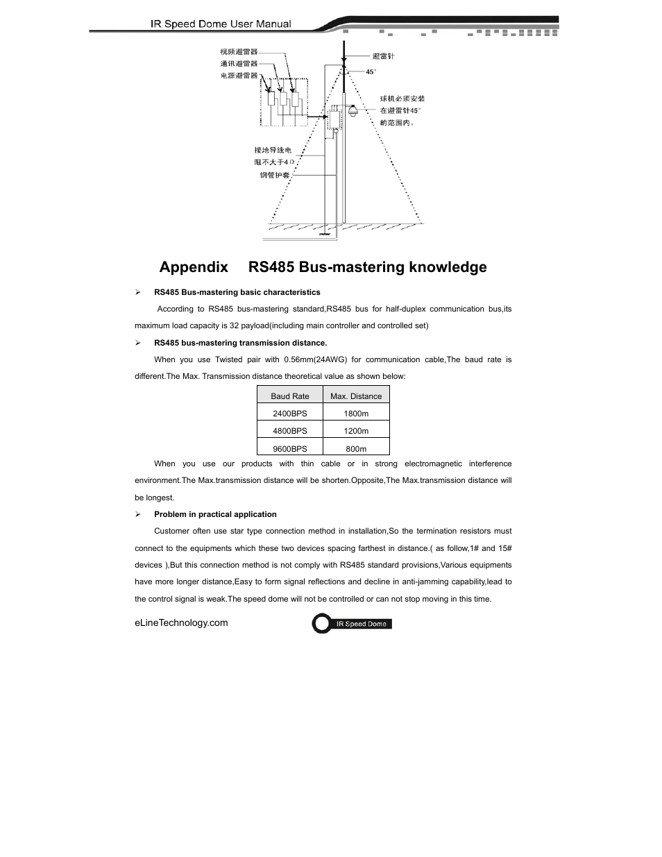 Appendix rs485 bus-mastering knowledge | eLine Technology ANPTZ-56-37R User Manual | Page 38 / 46