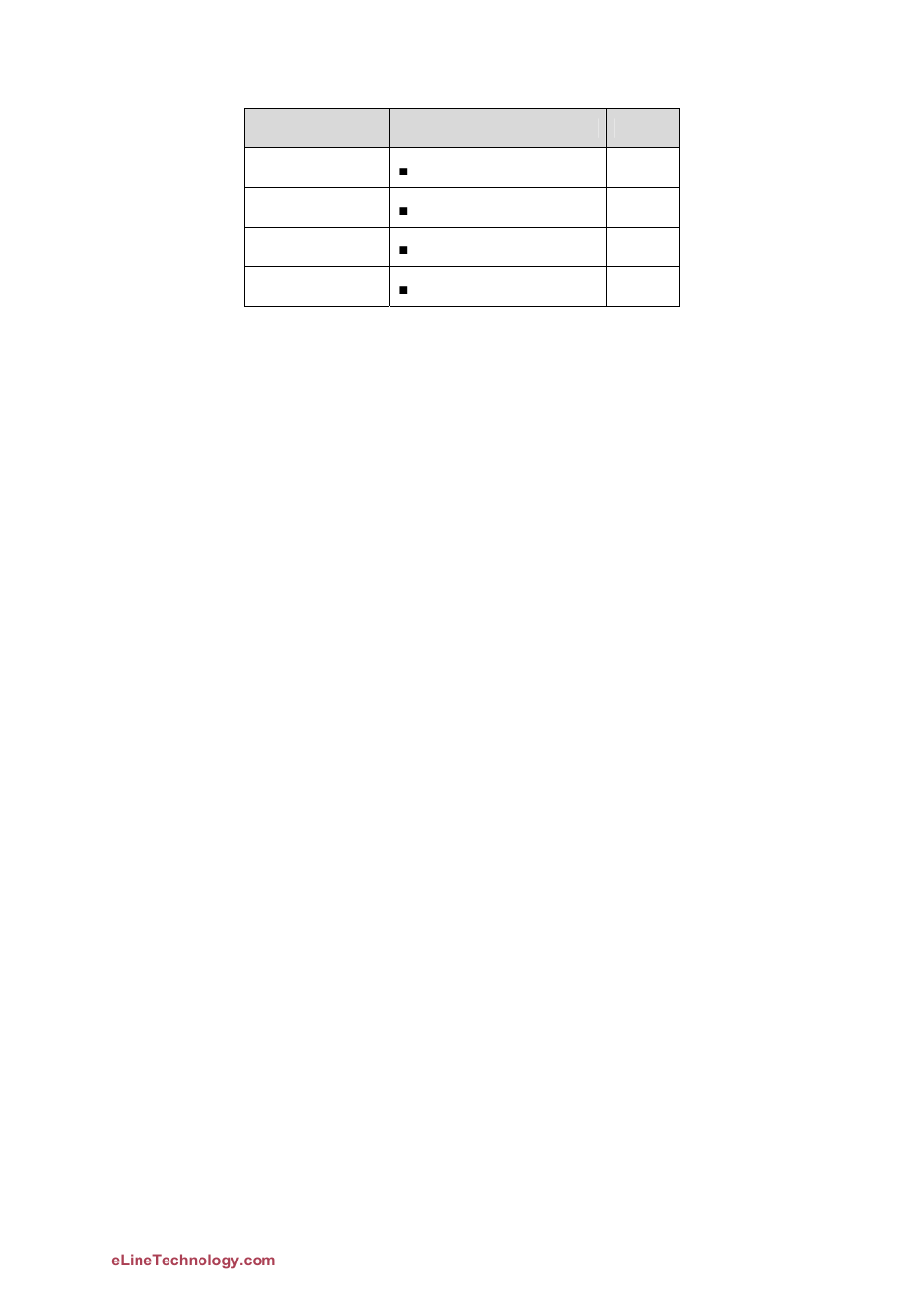 eLine Technology DFB Quick Start User Manual | Page 3 / 26