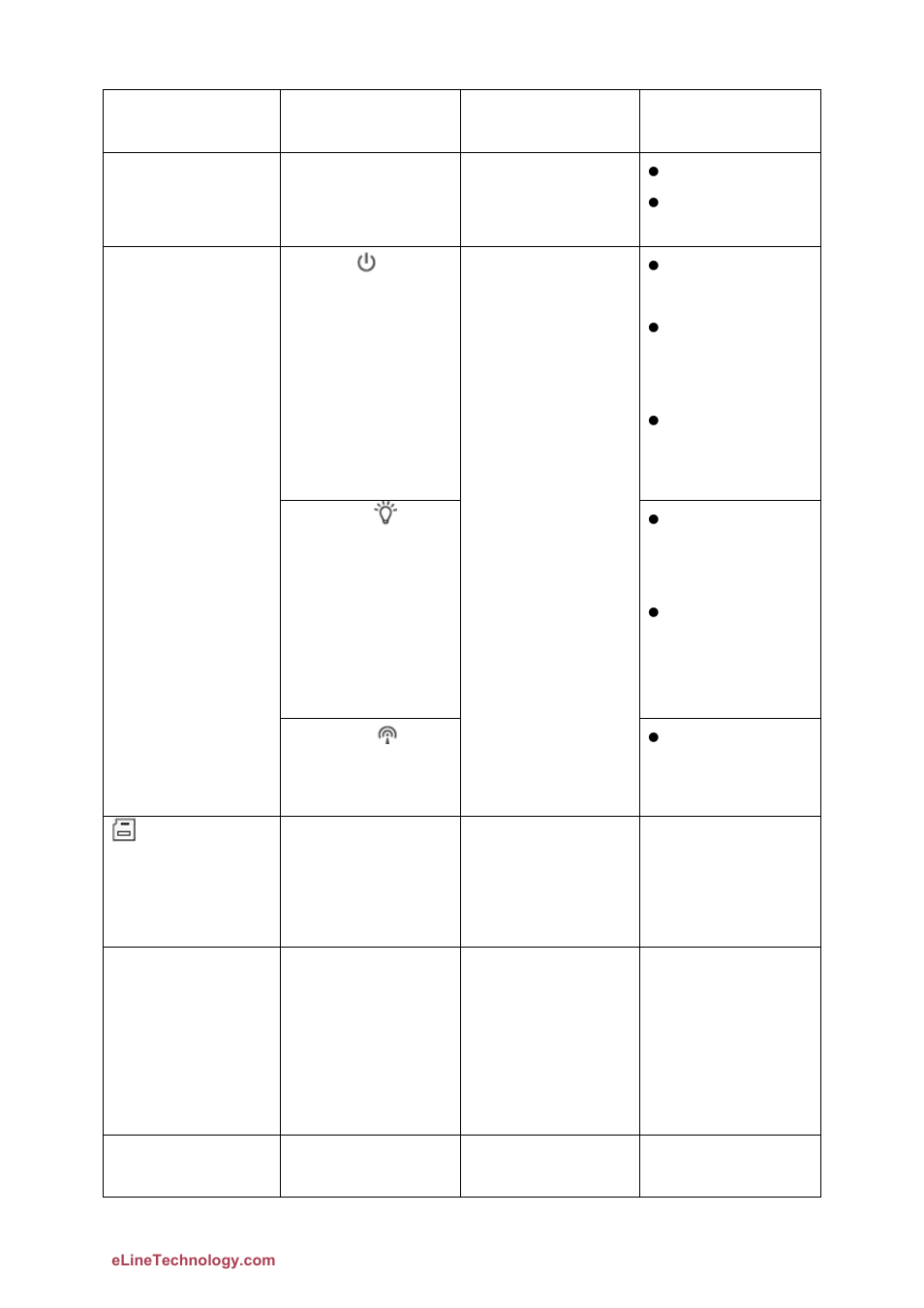 eLine Technology DFB Quick Start User Manual | Page 7 / 26