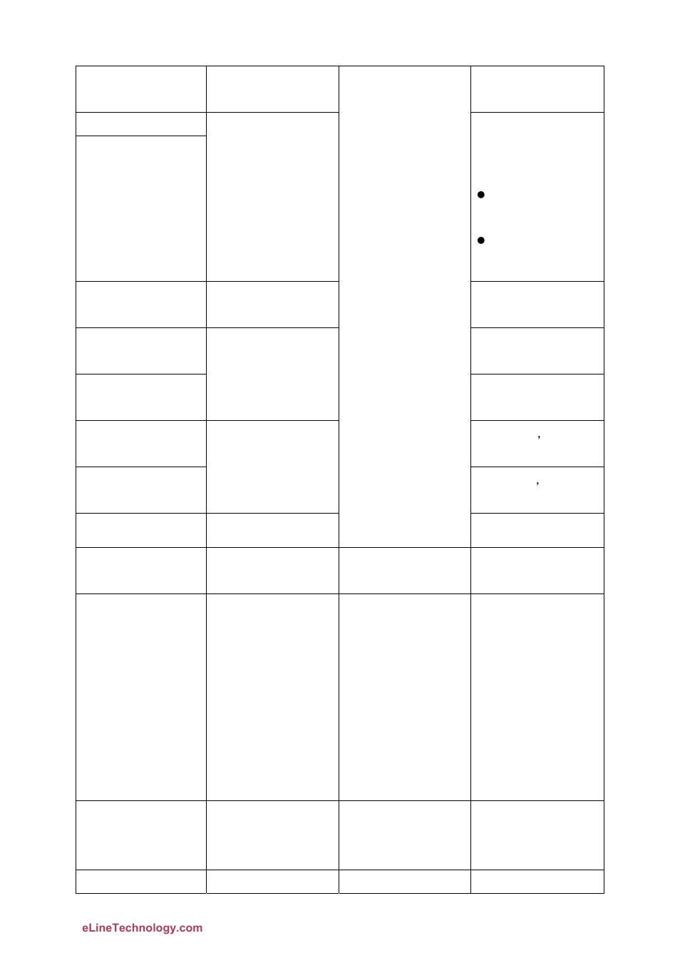 eLine Technology DFB Quick Start User Manual | Page 8 / 26