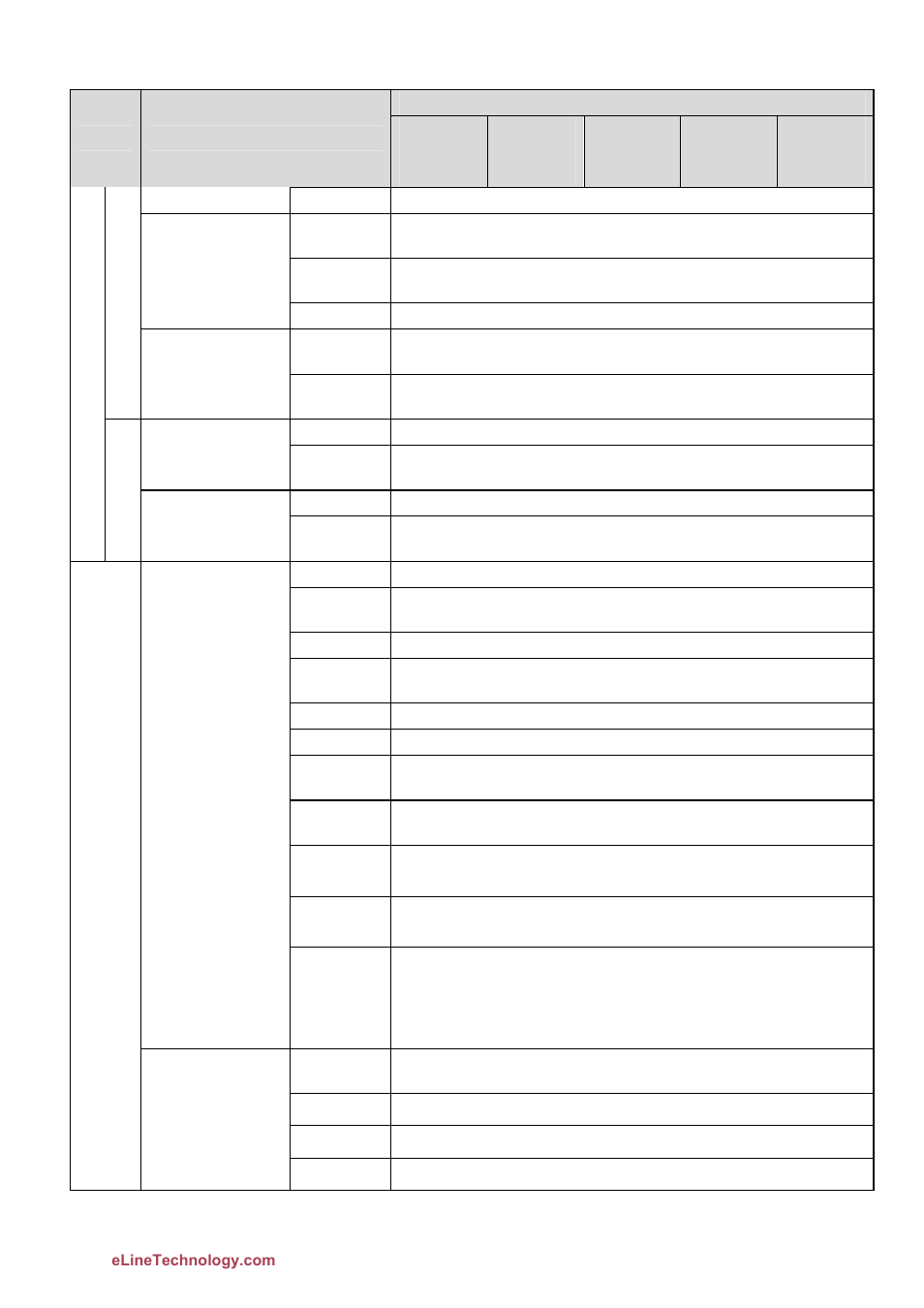 eLine Technology DFB User Manual User Manual | Page 12 / 41