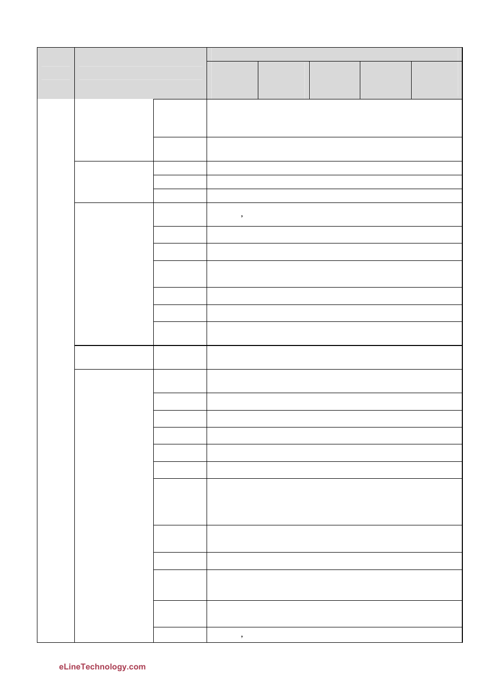 eLine Technology DFB User Manual User Manual | Page 13 / 41