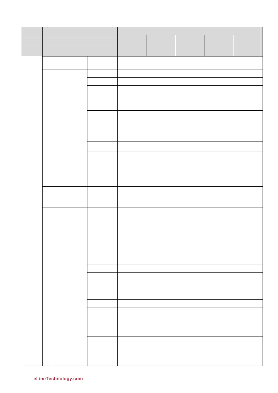 eLine Technology DFB User Manual User Manual | Page 14 / 41