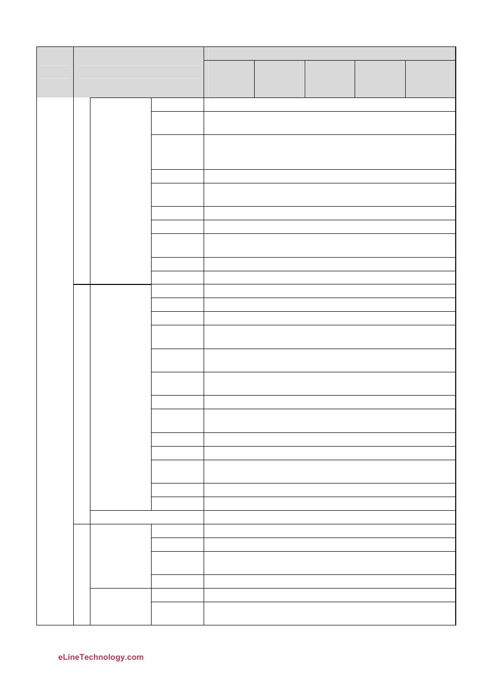 eLine Technology DFB User Manual User Manual | Page 15 / 41