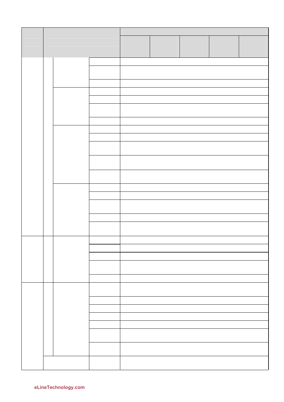 eLine Technology DFB User Manual User Manual | Page 16 / 41