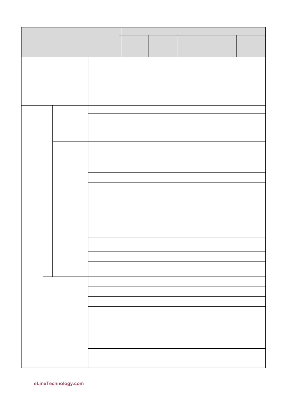 eLine Technology DFB User Manual User Manual | Page 17 / 41