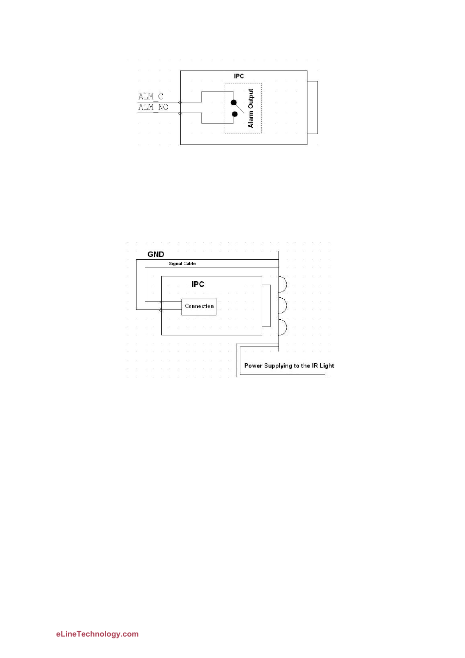 eLine Technology DFB User Manual User Manual | Page 26 / 41