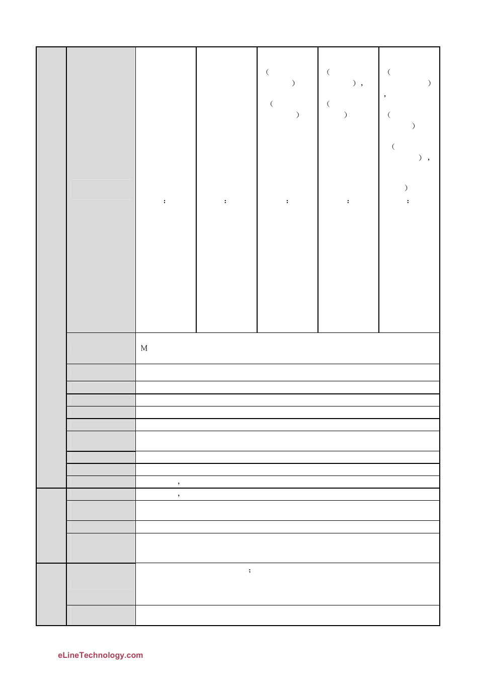 eLine Technology DFB User Manual User Manual | Page 9 / 41