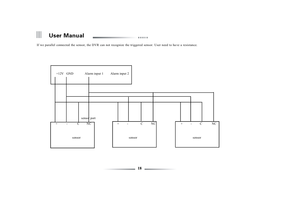 User manual | eLine Technology ECO3 User Manual User Manual | Page 18 / 76