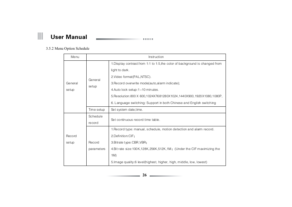 User manual | eLine Technology ECO3 User Manual User Manual | Page 26 / 76