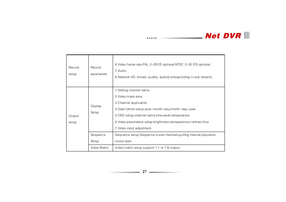 Net dvr | eLine Technology ECO3 User Manual User Manual | Page 27 / 76
