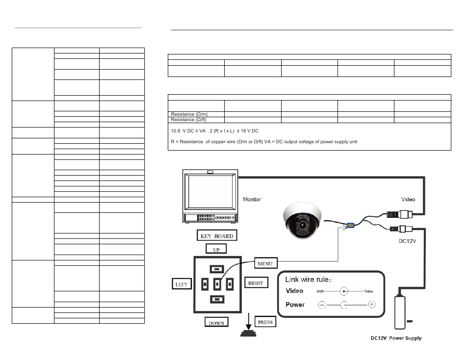 On-screen display (osd) settings, Connections | eLine Technology EDC Quick Start User Manual | Page 2 / 2
