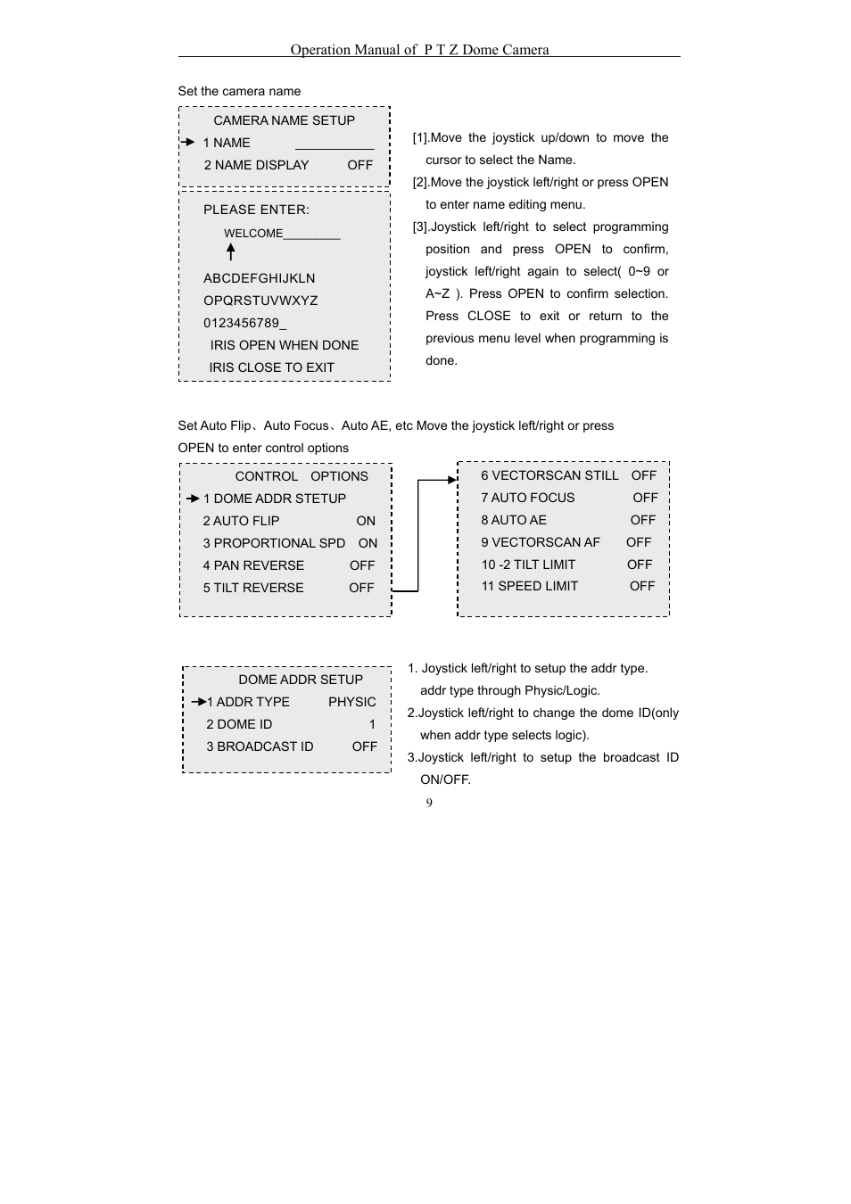 eLine Technology EPTZ-27IR User Manual User Manual | Page 10 / 28