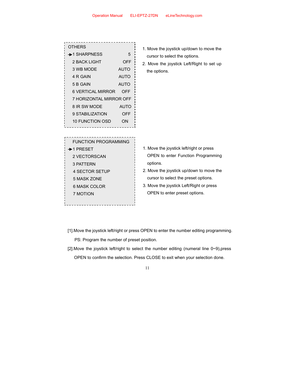 eLine Technology EPTZ-27DN User Manual User Manual | Page 12 / 26