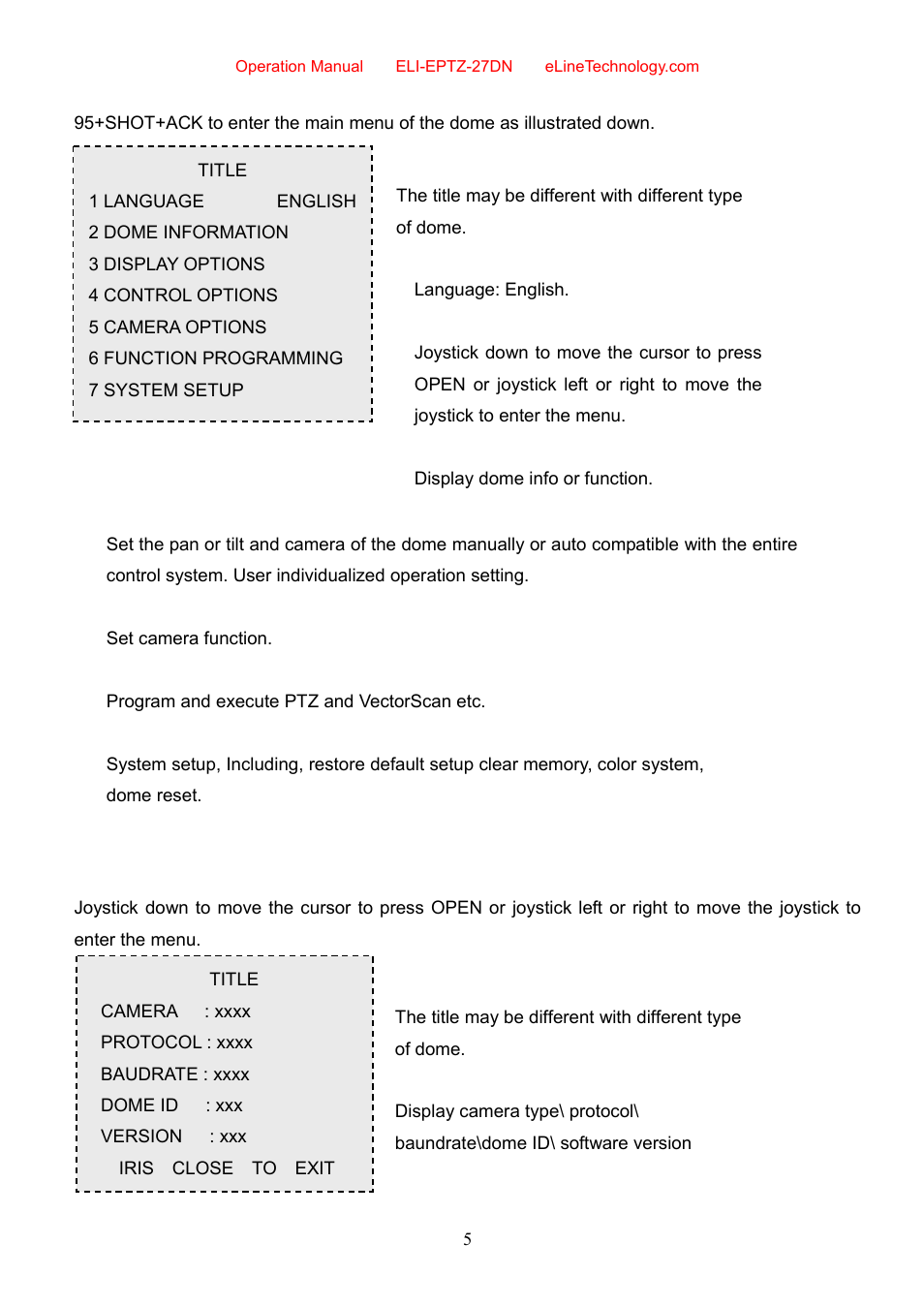 eLine Technology EPTZ-27DN User Manual User Manual | Page 6 / 26