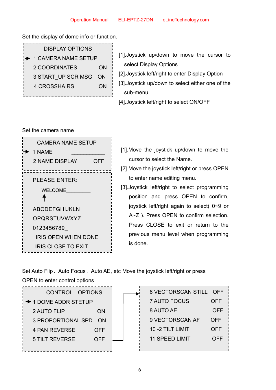 eLine Technology EPTZ-27DN User Manual User Manual | Page 7 / 26