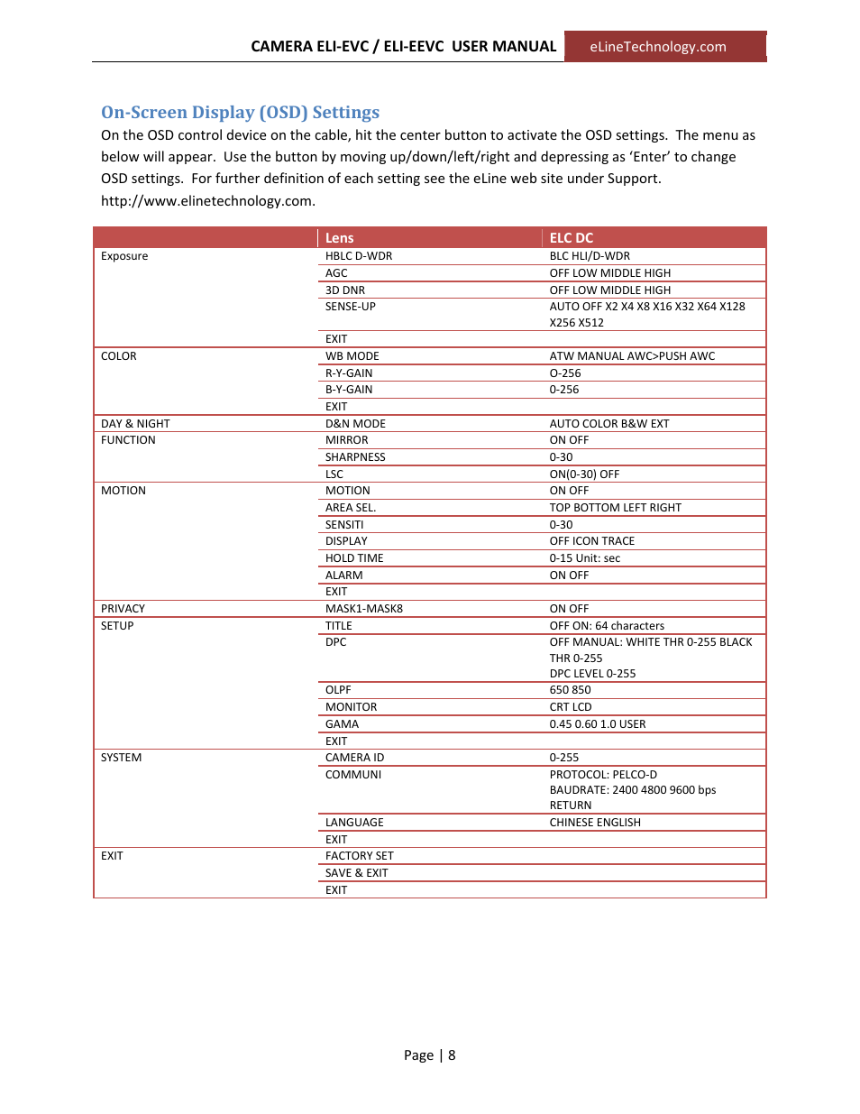 On‐screen display (osd) settings, Camera eli‐evc / eli‐eevc user manual | eLine Technology EVC User Manual User Manual | Page 8 / 10