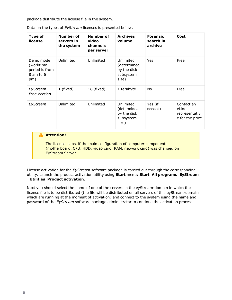 eLine Technology EYS-VMS eyStream Quick Start User Manual | Page 5 / 16