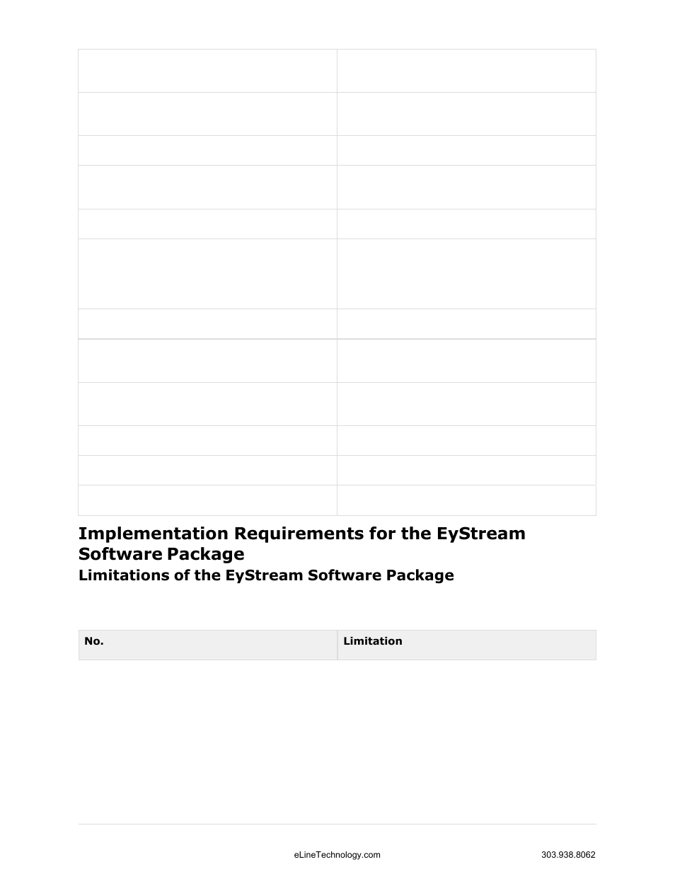 Limitations of the eystream software package | eLine Technology EYS-VMS eyStream User Manual Part1 User Manual | Page 17 / 100