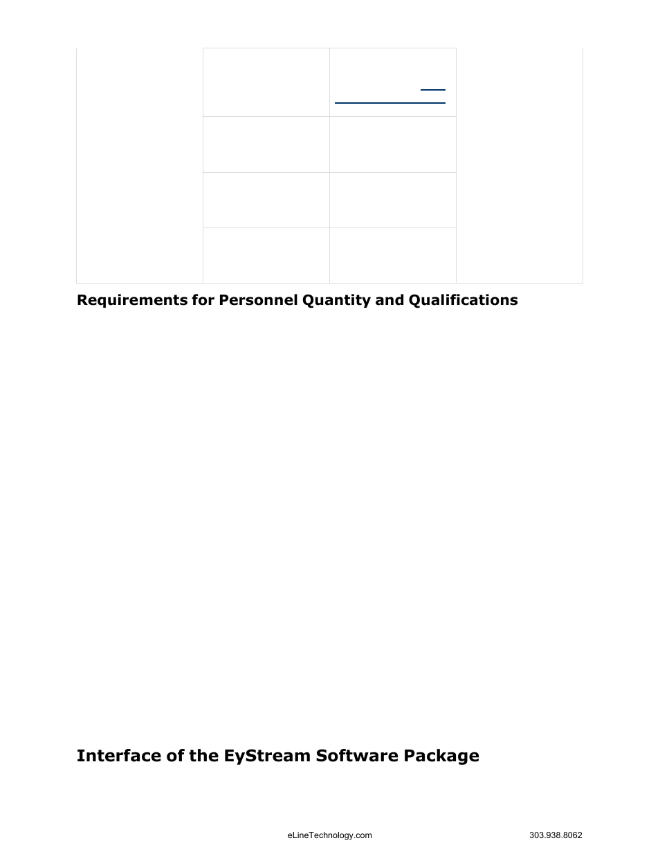 Interface of the eystream software package | eLine Technology EYS-VMS eyStream User Manual Part1 User Manual | Page 22 / 100