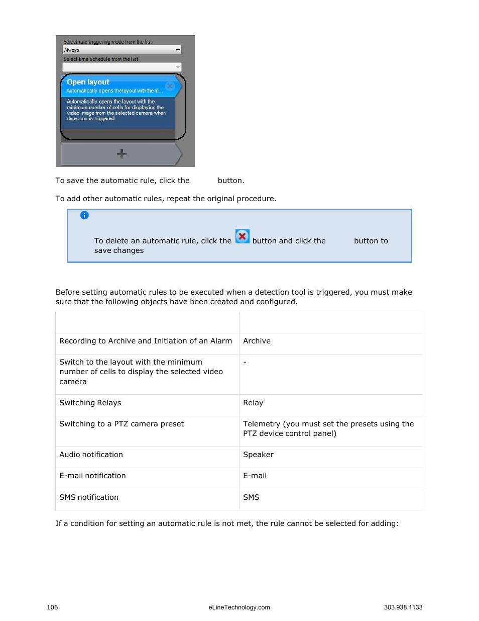 Conditions for setting automatic rules | eLine Technology EYS-VMS eyStream User Manual Part2 User Manual | Page 6 / 100