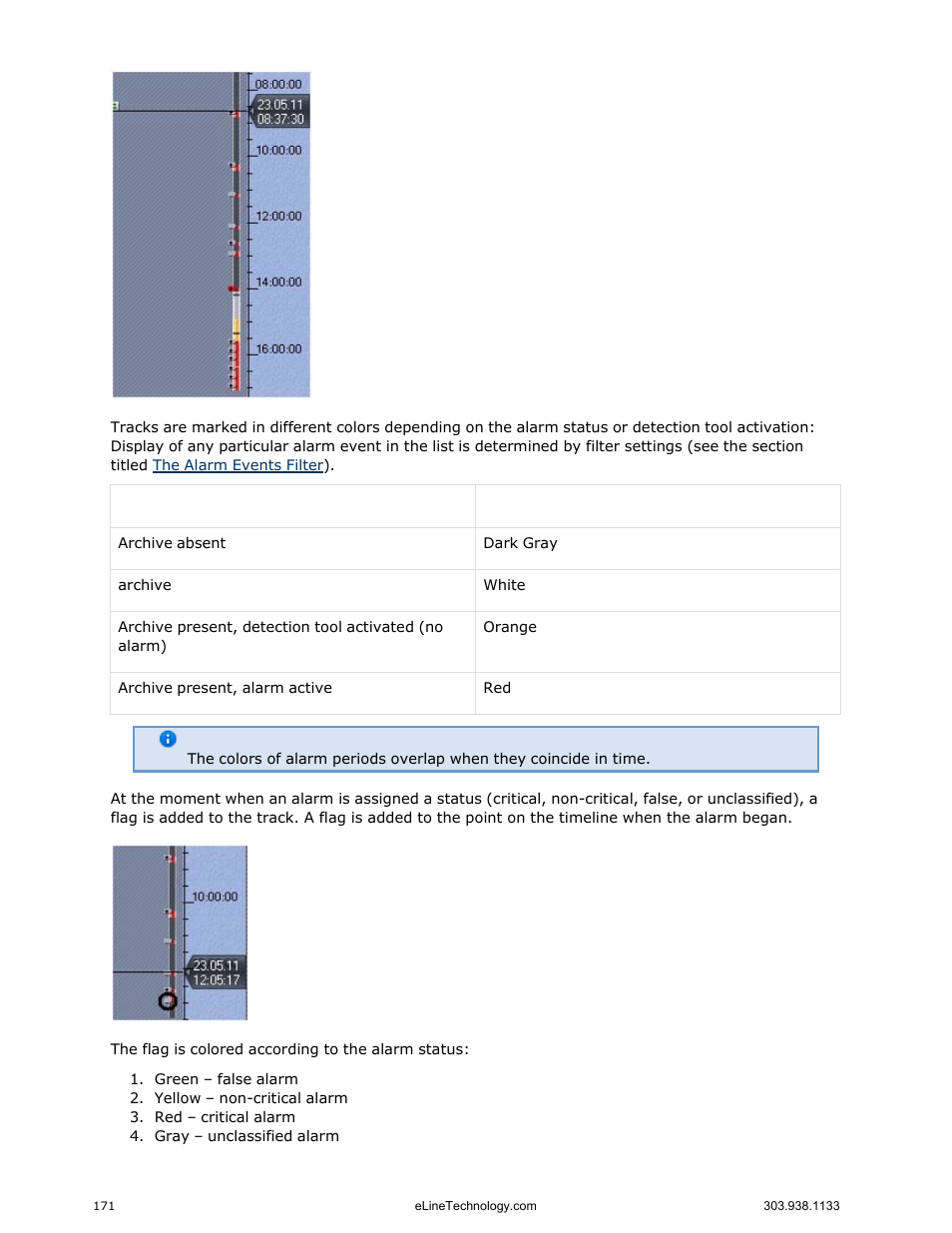 eLine Technology EYS-VMS eyStream User Manual Part2 User Manual | Page 71 / 100