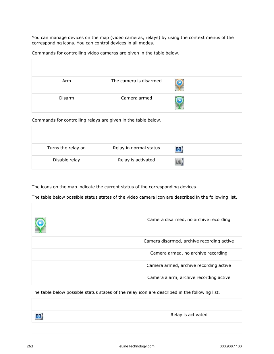 Controlling devices from the map, Displaying device status | eLine Technology EYS-VMS eyStream User Manual Part3 User Manual | Page 63 / 96