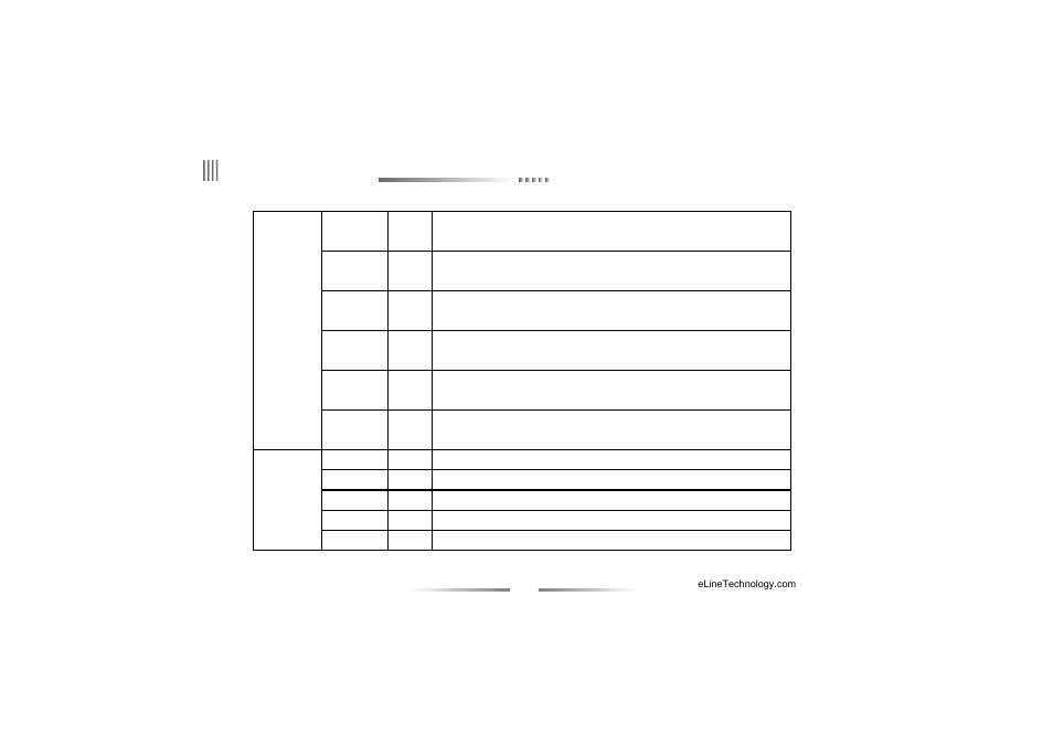 Ｕｓｅｒ ｍａｎｕａｌ | eLine Technology PRO3 User Manual User Manual | Page 20 / 80