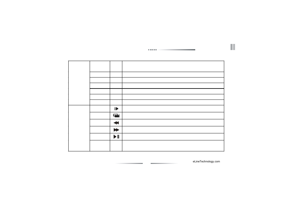 Ｎｅｔ ｄｖｒ | eLine Technology PRO3 User Manual User Manual | Page 21 / 80