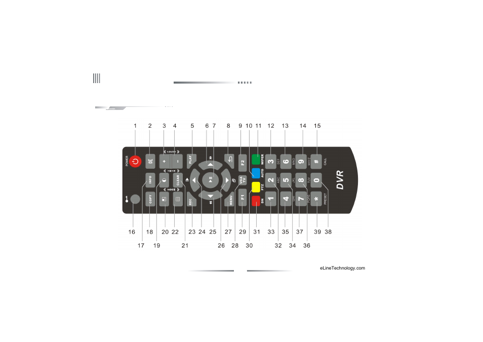Ｕｓｅｒ ｍａｎｕａｌ | eLine Technology PRO3 User Manual User Manual | Page 22 / 80