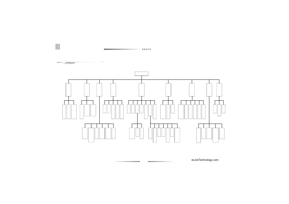 Ｕｓｅｒ ｍａｎｕａｌ | eLine Technology PRO3 User Manual User Manual | Page 26 / 80