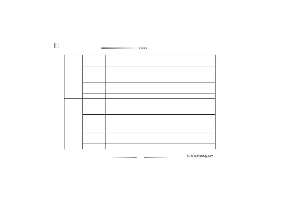 Ｕｓｅｒ ｍａｎｕａｌ | eLine Technology PRO3 User Manual User Manual | Page 28 / 80