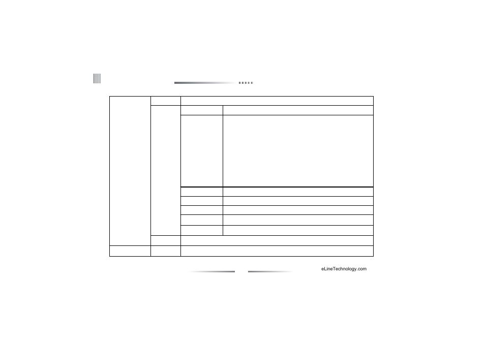 Ｕｓｅｒ ｍａｎｕａｌ | eLine Technology PRO3 User Manual User Manual | Page 30 / 80