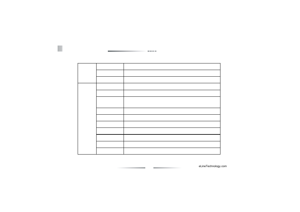 Ｕｓｅｒ ｍａｎｕａｌ | eLine Technology PRO3 User Manual User Manual | Page 32 / 80