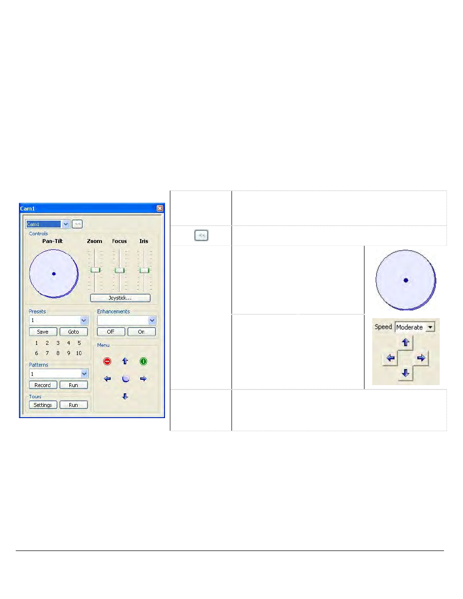 7 ptz camera controls | eLine Technology ETV_v7 User Manual | Page 16 / 135