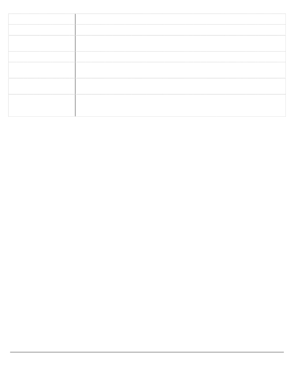 eLine Technology ETV_v7 User Manual | Page 36 / 135
