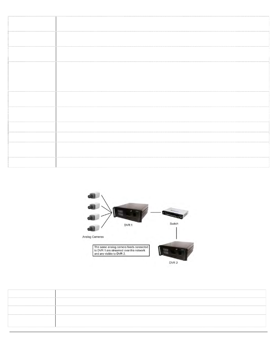 eLine Technology ETV_v7 User Manual | Page 57 / 135
