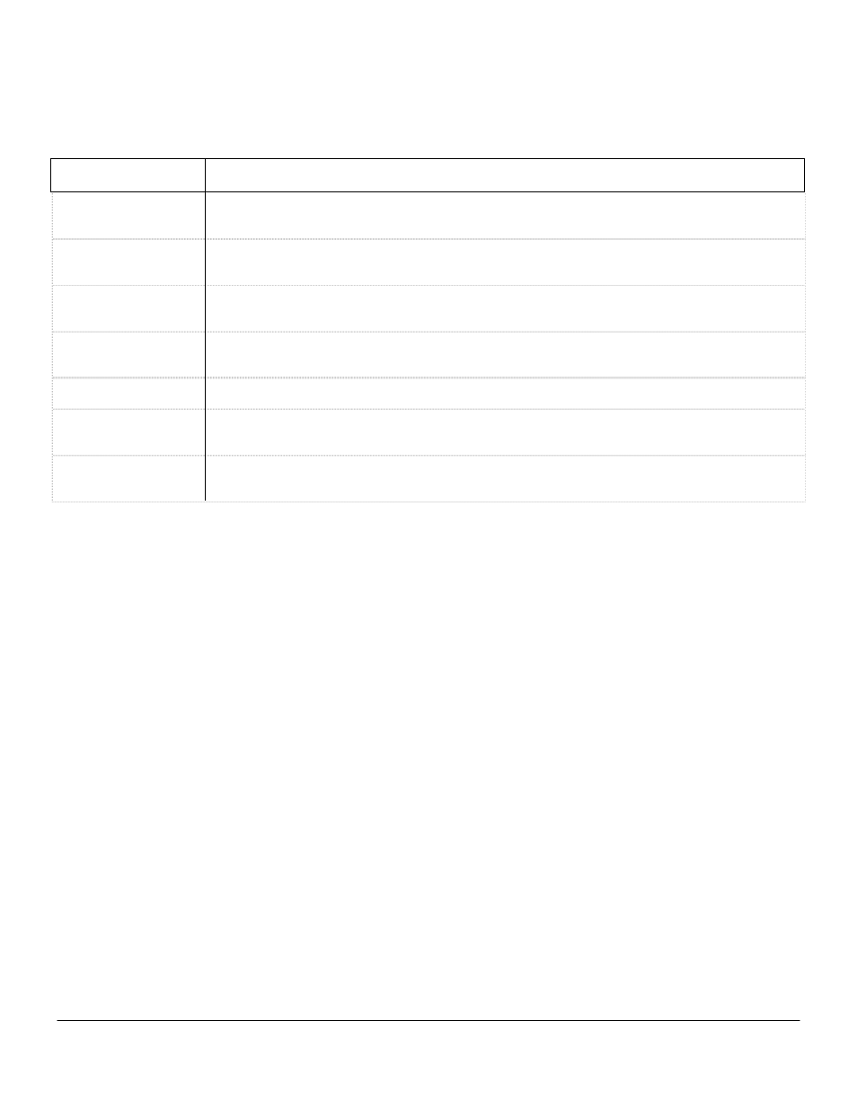 2 software features | eLine Technology ETV_v7 User Manual | Page 7 / 135