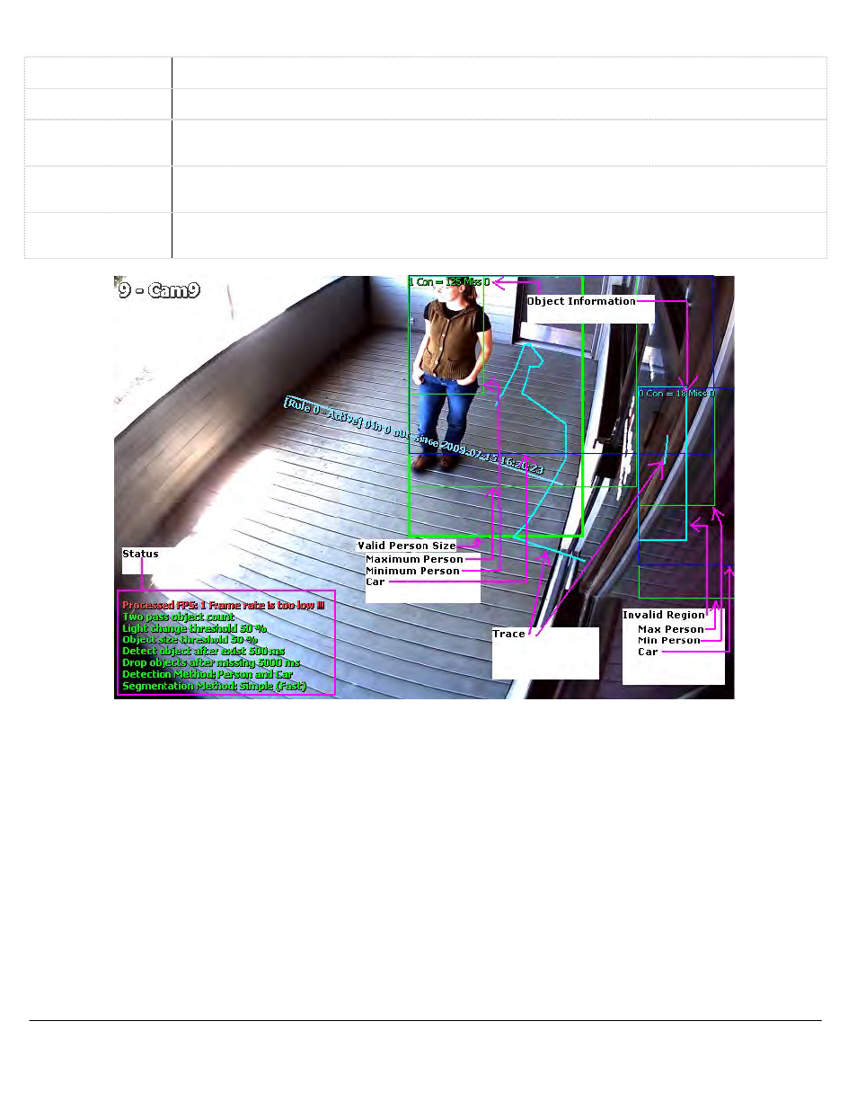 eLine Technology ETV_v7 User Manual | Page 77 / 135