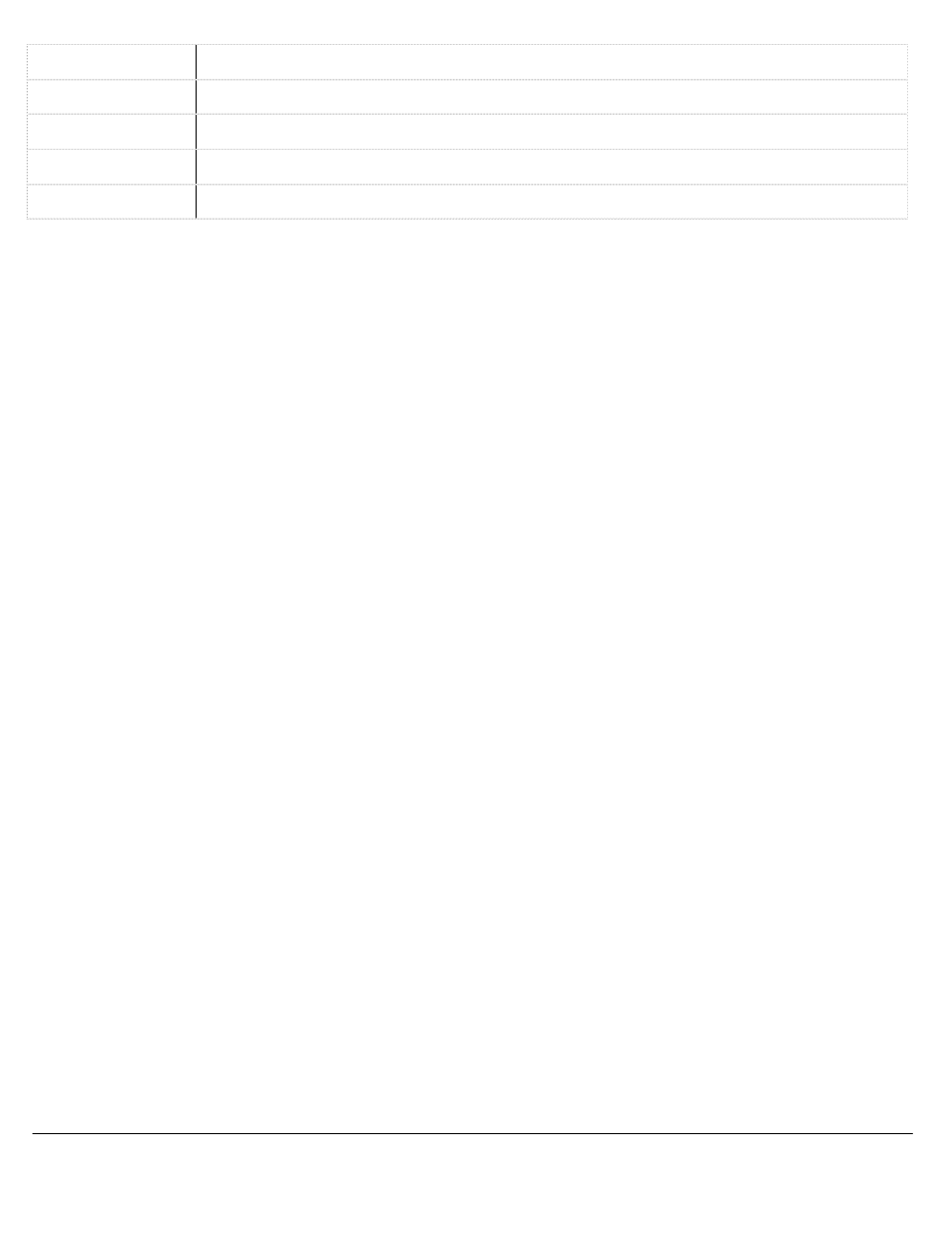 eLine Technology ETV_v7 User Manual | Page 96 / 135